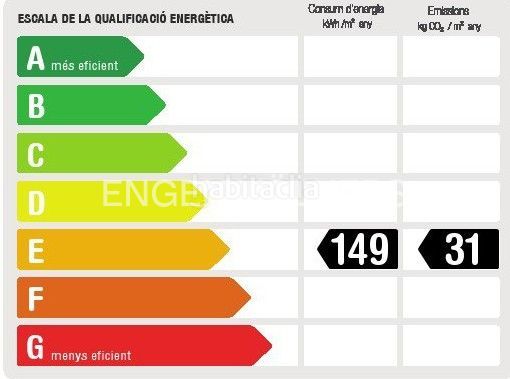 Foto e52a2325-cb01-4fa3-8ef6-fb95b1d3dad2. Pis amb calefacció a El Parc i la Llacuna del Poblenou Barcelona