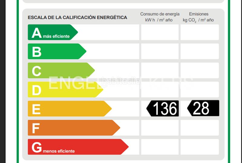 Foto 68763fa7-f53a-420a-934f-4296ec3cdcf8. Pis amb calefacció a Tres Torres Barcelona