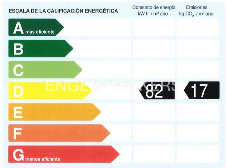 Foto 768abf8e-9c37-4d87-9b07-663e92d424a5. Pis amb calefacció aparcament a Covadonga Sabadell