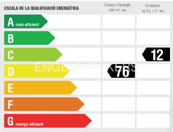 Foto 34551a84-3589-499a-b63a-0a0d64ec5775. Pis amb calefacció a Creu Alta Sabadell