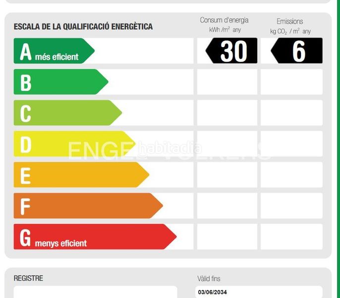 Foto 36a7561b-6b28-46fa-b3ae-7fa5387b8075. Casa amb calefacció aparcament piscina a Begues