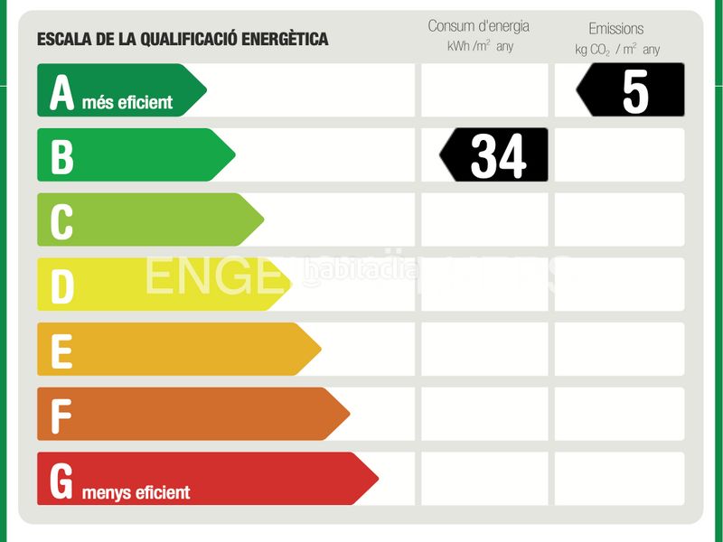Foto 0e9b3ea7-f6c9-4e5c-833d-bbb1d178dd63. Pis amb calefacció a Raval Barcelona