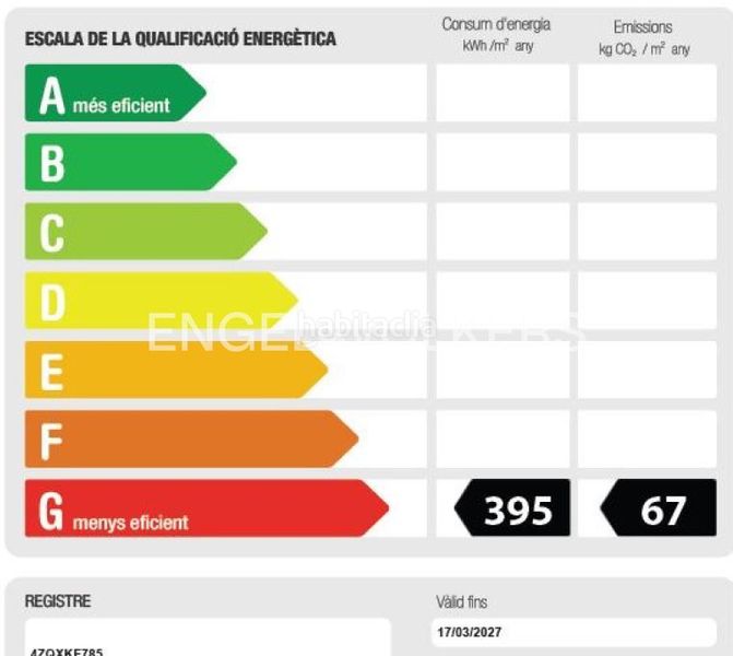 Foto 6eb2a1b9-ab1a-484f-8308-89617094983d. Pis amb calefacció a La Nova Esquerra de l´Eixample Barcelona