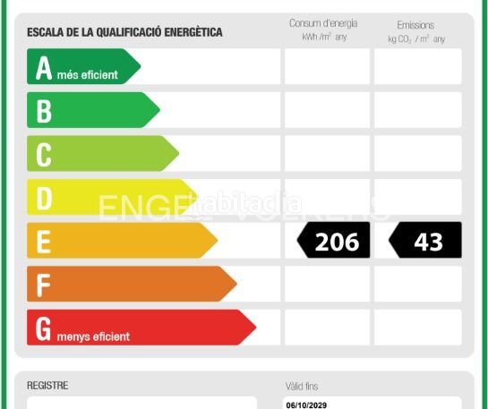 Foto e50feab8-c82b-4c40-badd-e6f12a54360e. Pis amb calefacció aparcament piscina a Bellamar Castelldefels