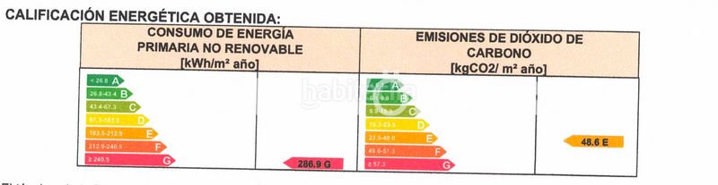 Foto 0d6e0d47-ff58-4c65-acfd-31d78044d1d5. Pis amb calefacció a El Clot Barcelona