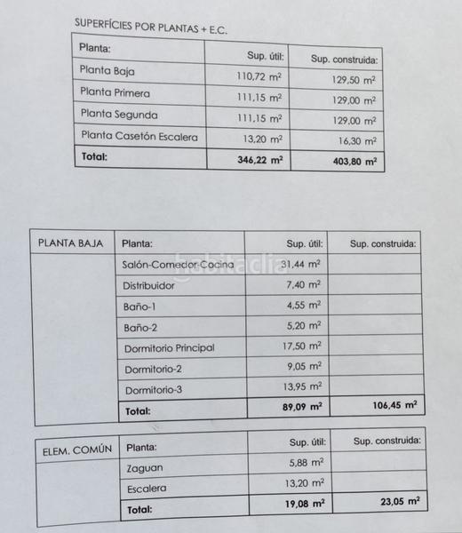 Foto ea624113-6e26-4927-88cd-66b0e90b2ea3. Terrain résidentiel dans avenida naranjos 2 dans Massamagrell