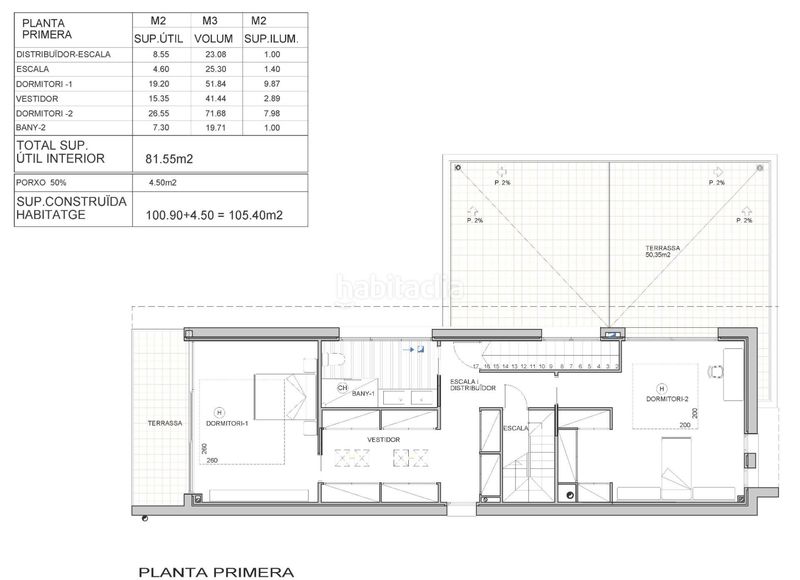 Foto 281dbe7c-1db8-4283-b4f0-879c6a477ce5. Casa amb calefacció aparcament piscina a Els Masos - Els Garrofers Coma-ruga