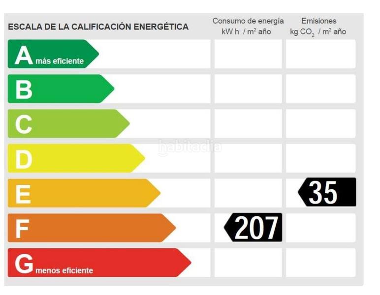 Foto 6f5c563c-b10f-4db2-ba9e-b3a977354604. Local comercial  en venda a en Martorell
