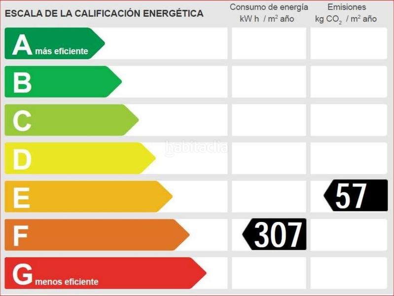 Foto 246c10a6-74c9-4ef1-a2b7-4ae9e2ada2f0. Local commercial dans Olesa de Montserrat