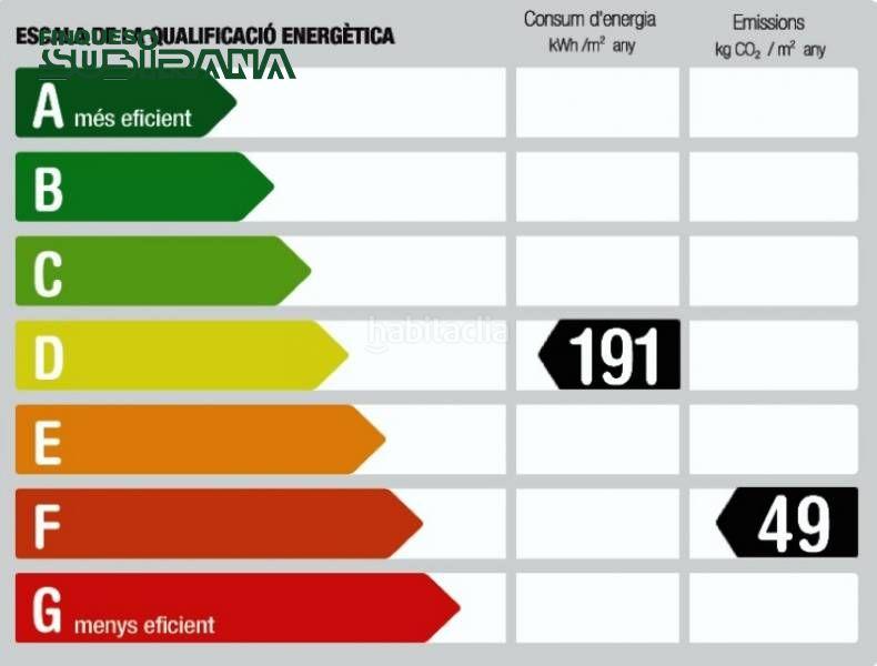 Foto dc9814d3-cc05-4e6e-9780-cb9697ec2d65. Location local commercial dans Centre Igualada