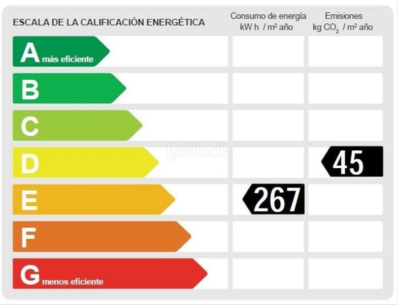 Foto 1339dc26-419a-4de7-bb98-6fd8da9545e0. Edificio in Llevant Igualada