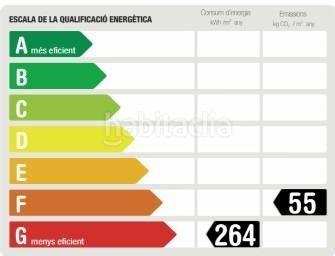 Foto 1e6818ad-08ec-42e5-a0b7-1d9106dc6507. Pis amb calefacció a Calaf