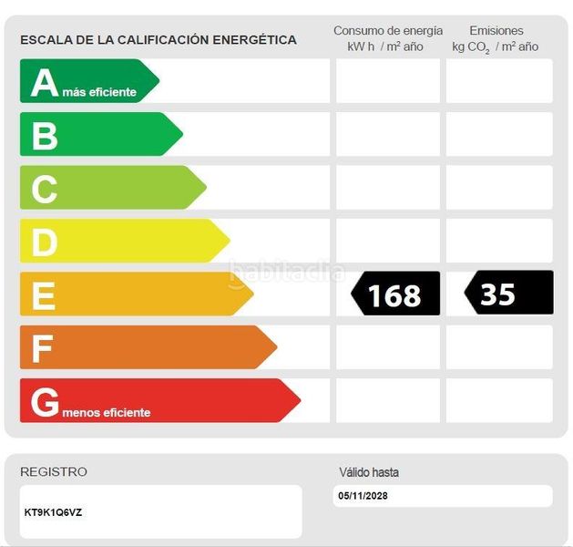 Foto 4c244d5e-2fff-42ff-8c7b-9b7de8c17037. Pis a Poble Sec Igualada