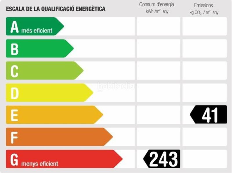 Foto 7dd4d9b8-8fe1-4975-a3db-f867e00d1afa. Casa con riscaldamento parcheggio in Santa Coloma de Queralt