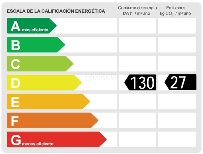 Foto 9344f91d-b117-4c6c-a285-77466ffc41f6. Appartamento in Centre Igualada