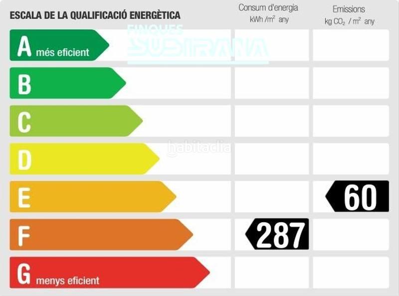 Foto 4680e38a-4467-4b46-bde3-2a1f6f51c472. Location maison avec chauffage dans Centre Igualada