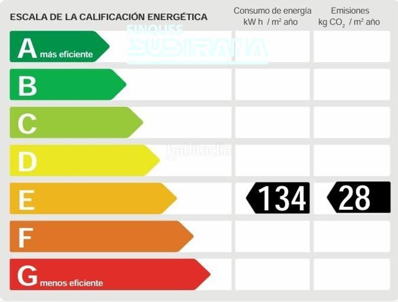 Foto f82fef72-1abc-422a-b7d9-3c511689bf50. Appartement dans Vilanova del Camí