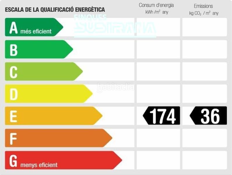 Foto 27fa0b86-1abb-4697-b0eb-dd4e414f7190. Etagenwohnung mit heizung in Centre Igualada