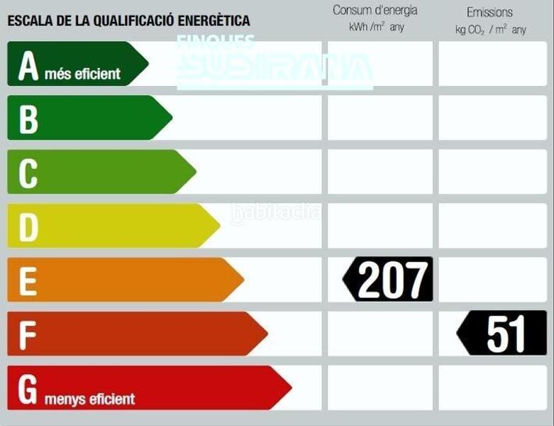 Foto a10bbc5c-2c27-4e9b-a4a0-34bfefc600f1. Appartement avec chauffage parking dans Centre Igualada