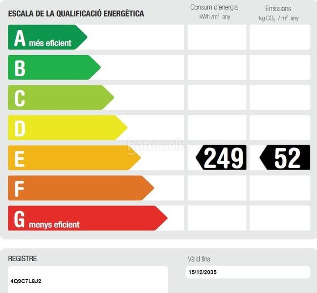 Foto 5e3c14d0-db08-4ac3-9066-8e5b7eaa6b05. Pis amb calefacció aparcament a Llevant Igualada