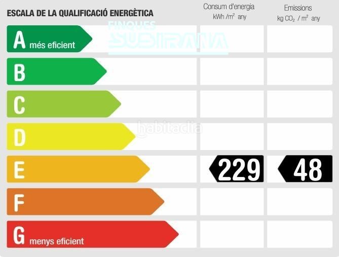 Foto 07e4e16c-d7f5-4cd3-b9b8-88f9fa15bbf9. Pis amb calefacció aparcament a Llevant Igualada