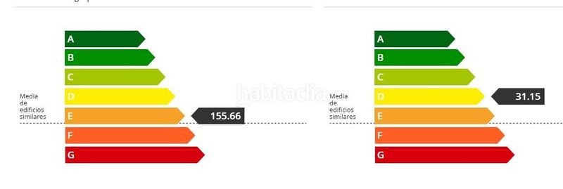 Foto 77edc5ab-6998-44de-b0f2-a1588f852603. Xalet amb aparcament a Collbató