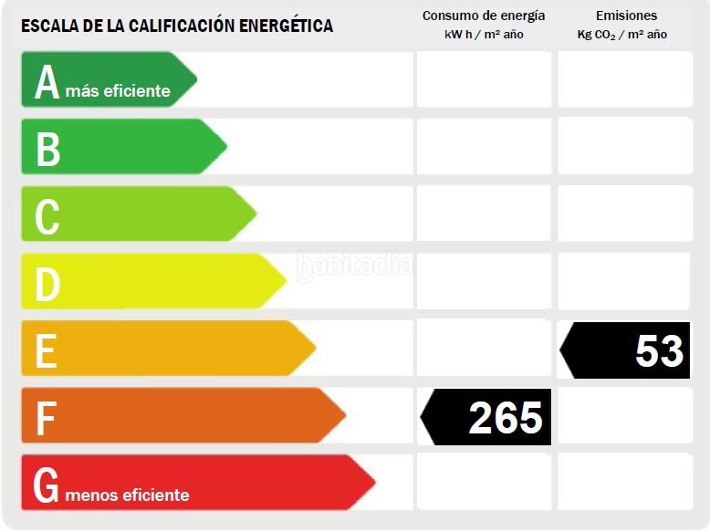 Foto 5bbd418b-5ba5-48b8-b6aa-798a766a29e2. Xalet amb xemeneia aparcament a Riba - roja de Túria