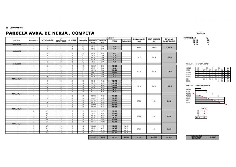 Foto 6a915357-6009-4212-a714-62274b7c6ca5. Terreny residencial a Cómpeta