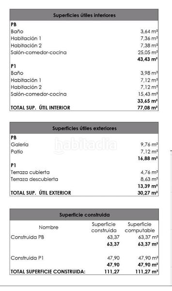Foto 0cf6cdef-cb94-43e4-a8c7-c566d381ecb0. Casa a Natzaret Valencia