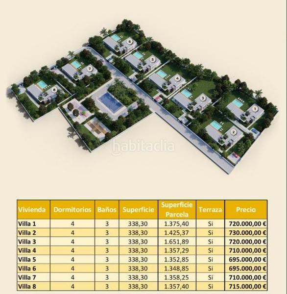 Foto b6aa4b6b-1e2d-4d66-8585-2def2ae1535b. Chalet with parking pool in La Algoda - Matola - Llano de San José Elche / Elx