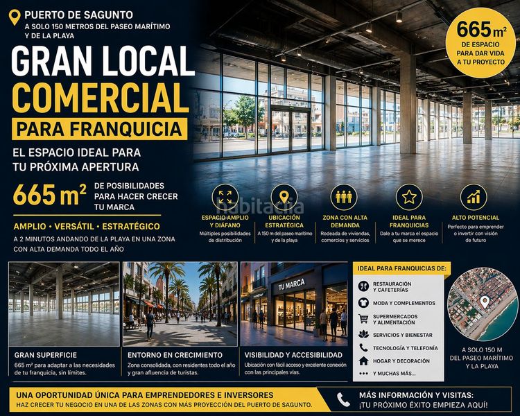 Foto 9d7c68aa-538d-44ec-9534-7bc8d90ec6a7. Local comercial a Las Islas Sagunt