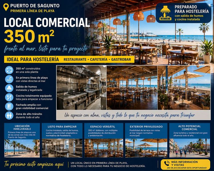 Foto 4b77a795-f639-4127-b00d-44f8f54b696f. Local comercial a Las Islas Sagunt