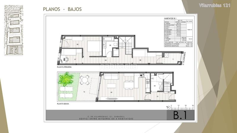Foto 726c1037-2ddd-4aac-b080-053ae3dab533. Planta baja nuevo. planta baja tipo duplex, 1 minuto de pça marcet en Sabadell