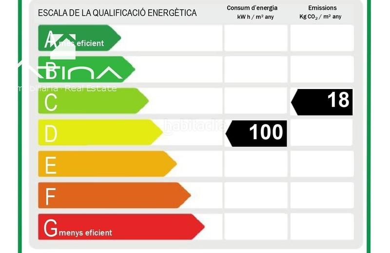 Foto b257c9ab-0d2e-4473-854d-6f3120f92343. Maison avec chauffage dans Centro Ciudad Xàbia
