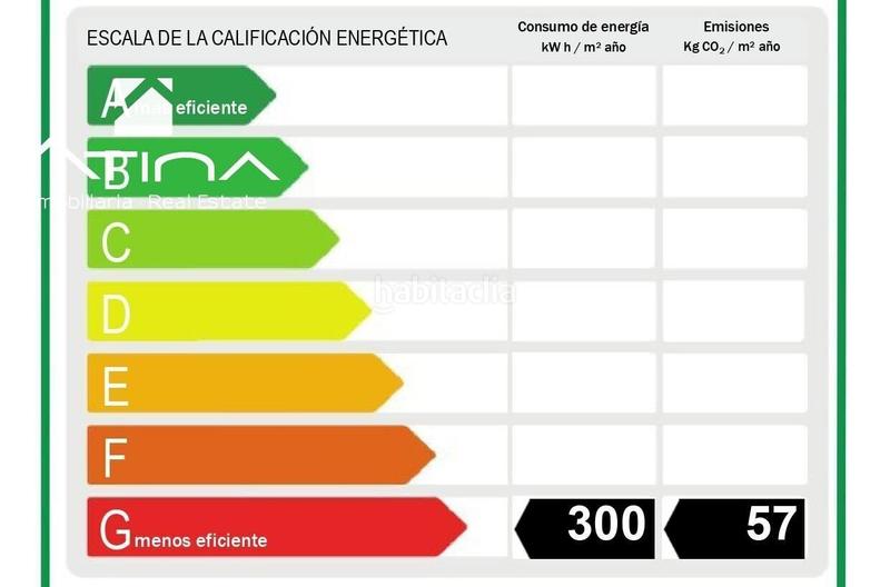 Foto 08cdb8e9-84ba-49ec-bc82-93dfe0ece65f. Appartement avec chauffage dans Montañar-El Arenal Xàbia