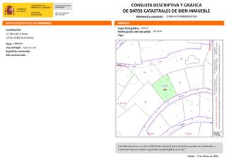 Residential Plot in Orba