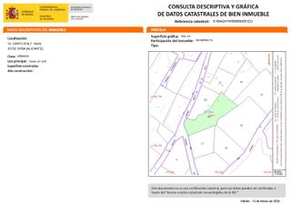 Terreny residencial a Orba