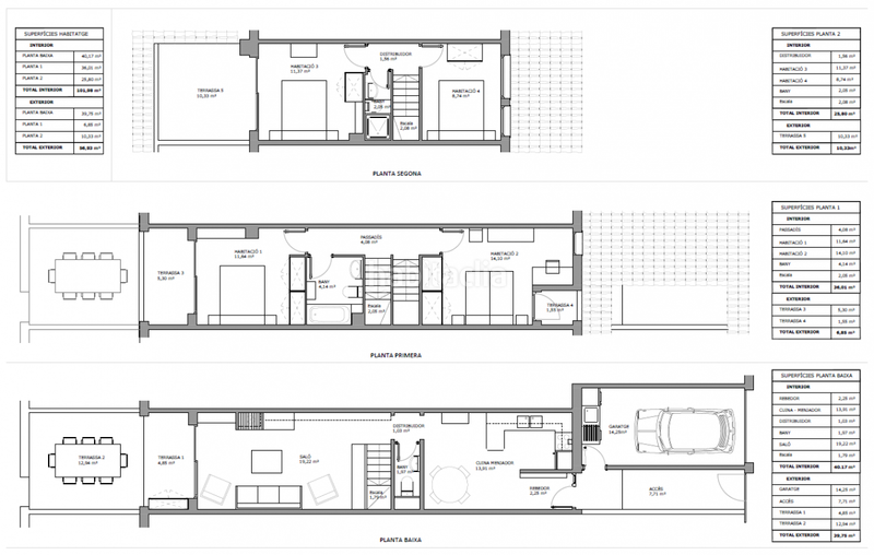 Foto 5d892217-4634-451f-b947-a16f071f766d. Casa aparellada amb aparcament a Santa Margarida Roses