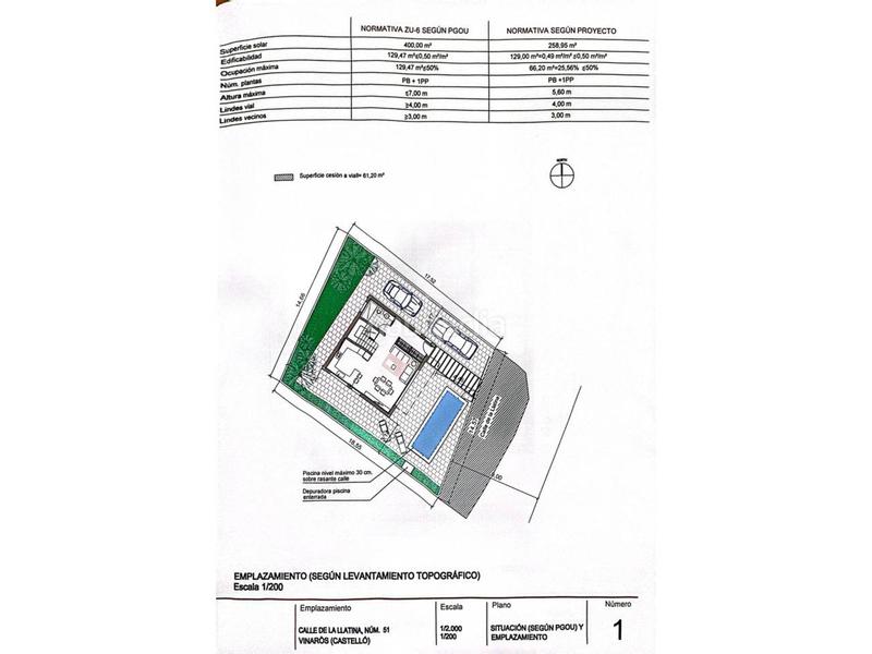 Foto 68d54c3e-9b2c-4bbc-9713-beb228fa043b. Terreno residencial parcela en venta en boveralssaldonar en Vinaròs