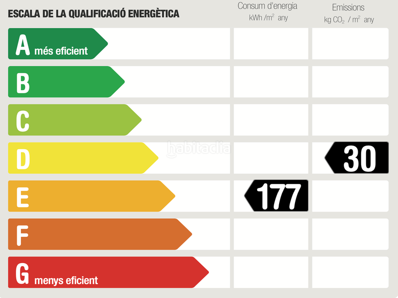 Foto 03430c00-53a1-435a-87e4-049c809192dc. Local comercial en Sota el cami ral Granollers