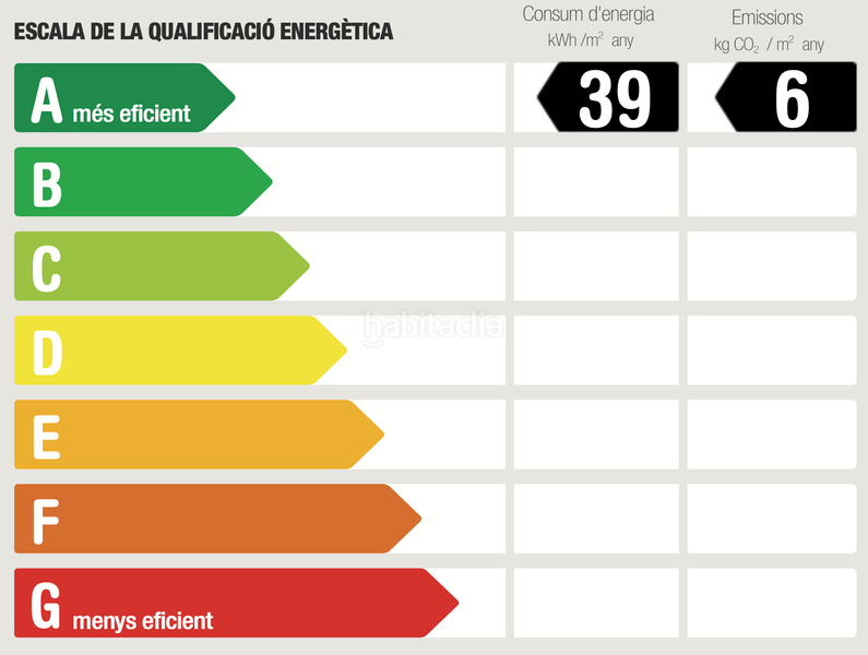 Foto a8e71633-79bd-47f6-82b7-b49ec4e7a68d. Chalet avec chauffage parking piscine dans Ametlla del Vallès (L´)