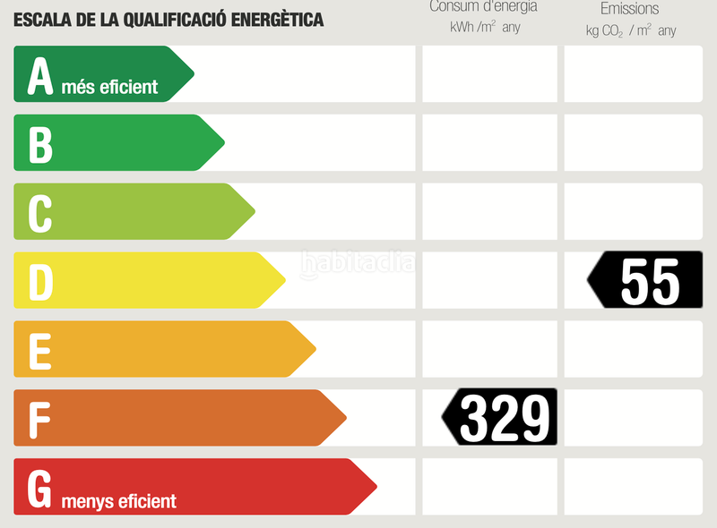 Foto a2b1fbac-ebf9-43d1-8ac5-f4c47abe8774. Alquiler local comercial en Ametlla del Vallès (L´)