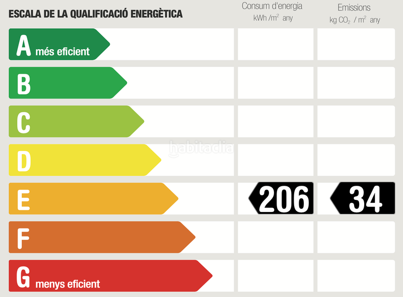 Foto 74c2a7b9-8d5c-4e3a-bb8c-2e784a741cce. Haus mit heizung parking in Can Violí - Can Poi del Bosc Garriga (La)
