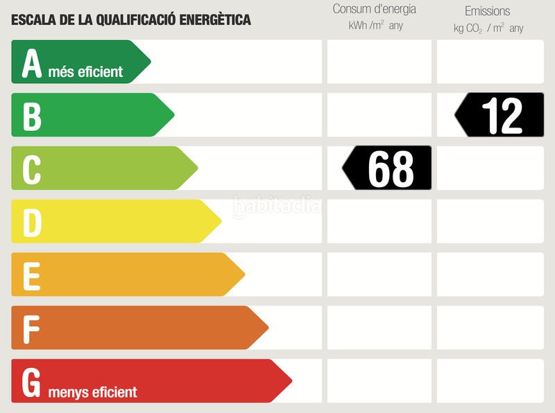 Foto 077d7cc8-d657-4dc3-a7e2-8c593fc0ebe6. Duplex avec chauffage dans Can Violí - Can Poi del Bosc Garriga (La)