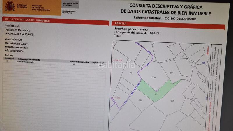 Foto f8ef4f70-05e9-41d9-a1a9-867d0f5656f8. Rural plot in Altea la vella Altea