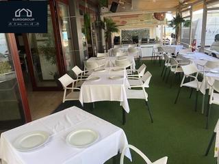 Geschäftsraum in Cala Finestrat