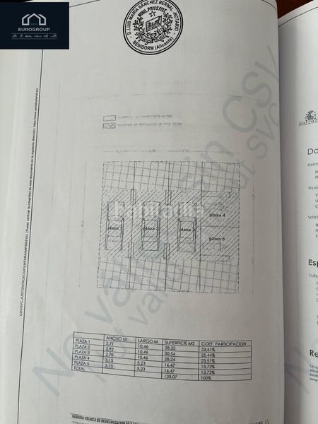 Foto 03447e77-2297-43c1-9b68-da00353e4998. Aparcament cotxe a Rincón Alto Benidorm