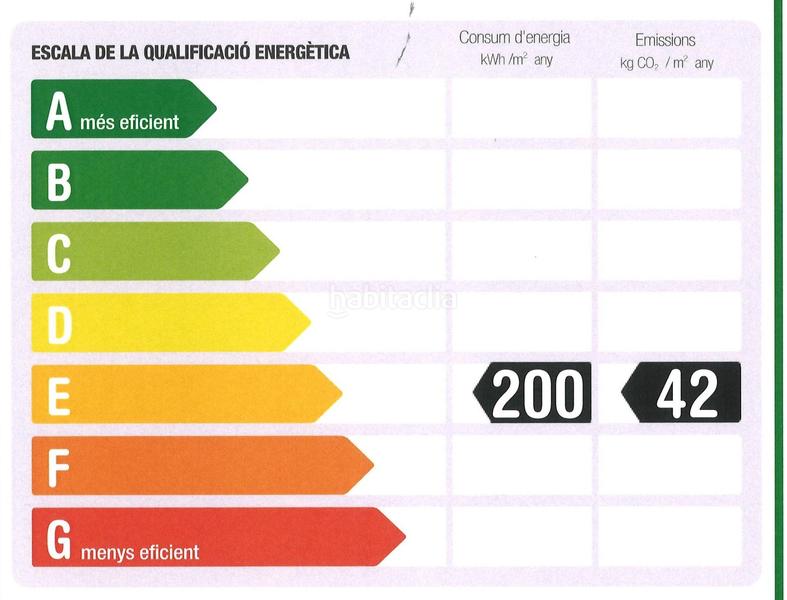 Foto 6e681715-7935-488d-b512-62d21c0702a1. Pis a Llevant Igualada