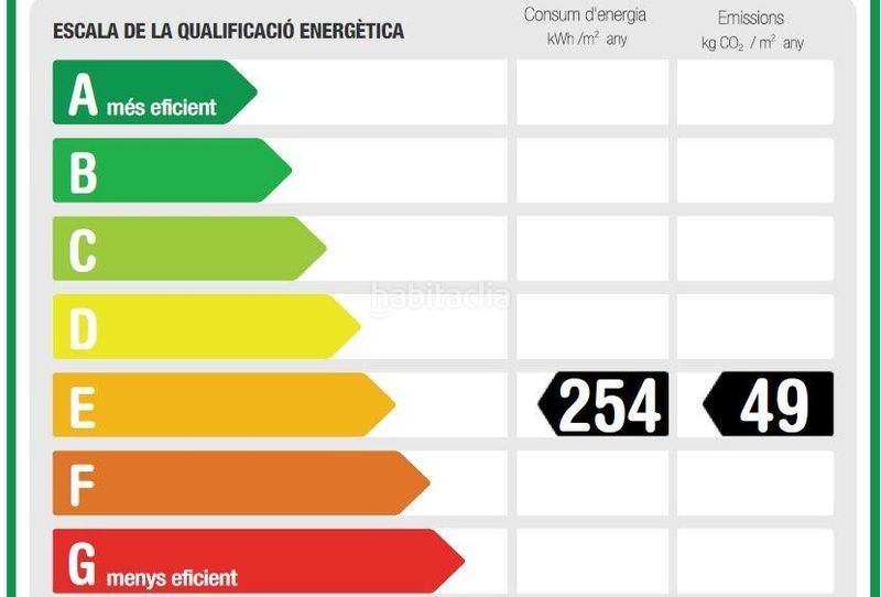 Foto e3129e69-82ca-4a60-8bc6-e55c46b32588. Dúplex amb calefacció aparcament a Vilanova del Camí