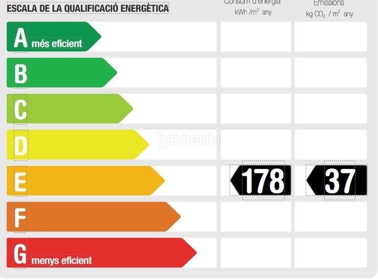 Foto ce3b9786-7510-493b-8d30-b7e63067efa2. Pis amb calefacció aparcament a Llevant Igualada
